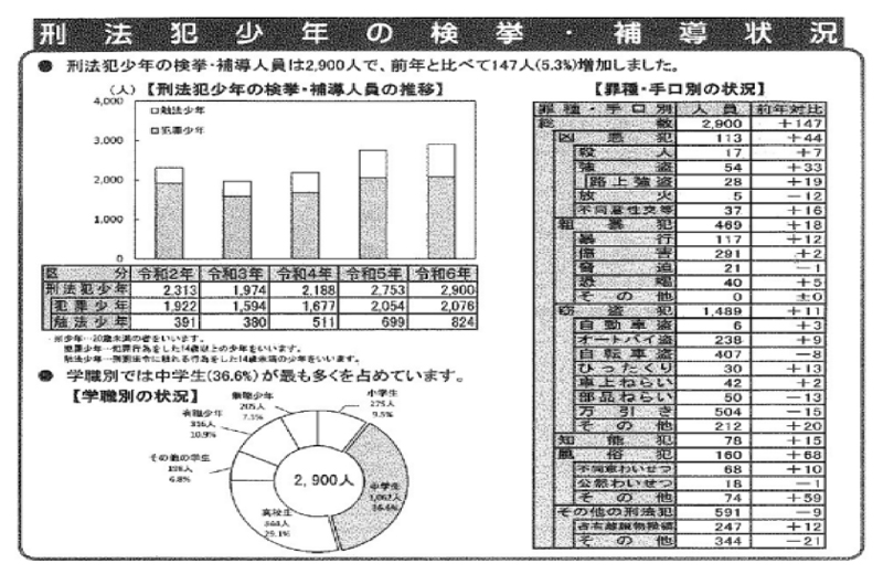 講演会の様子