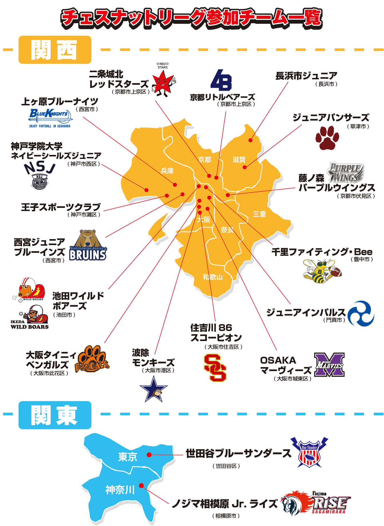 チェスナットリーグ分布図